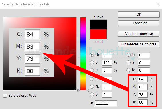 Modos de Color RGB - CMYK